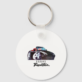Porte-clés image de la voiture