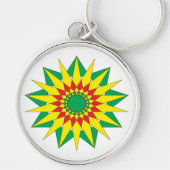 Porte-clés imaginaire (Devant)