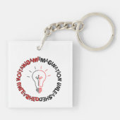 Porte-clés Imagination Unleasing 03.b (Dos)