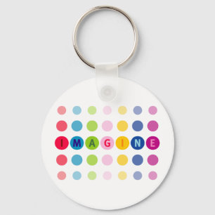 Porte-clés Imaginez