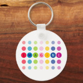 Porte-clés Imaginez (Recto)