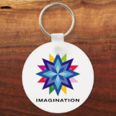 Porte-clés Imaginez Star (Recto)