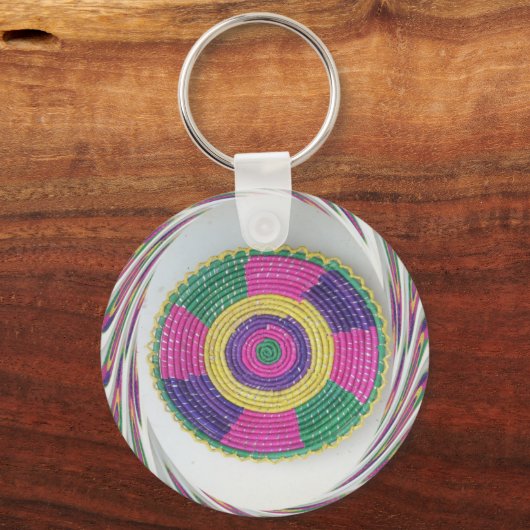 Porte-clés Imprimer Tournage Tissé (Recto)