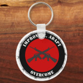 Porte-clés Improvisation, adaptation, dépassement du Porte -  (Recto)