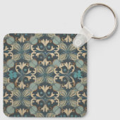 Porte-clés in blue (Dos)