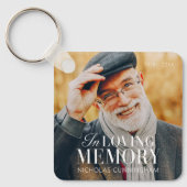 Porte-clés In Love Memory Modern Elegant Photo Memorial (Recto)