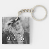 Porte-clés In Love Memory Modern Elegant Photo Memorial (Dos)