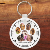 Porte-clés In Love Memory Photo Pet Memorial - Blanc (Recto)