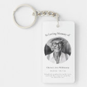 Porte-clés in loving memory modern simple prayer card  (Devant)