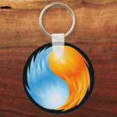 PORTE-CLÉS INCENDIE ET EAU (Recto)