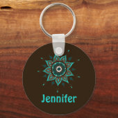Porte-clés Inde ! Turquoise ・ Nom Porte - clé (Recto)