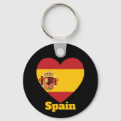 Porte-clés Indicateur cardiaque en Espagne (Verso)