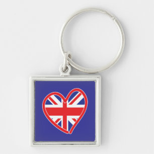 Porte-clés Indicateur cardiaque Union Jack