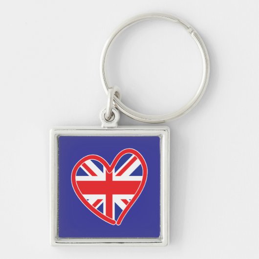 Porte-clés Indicateur cardiaque Union Jack (Devant)