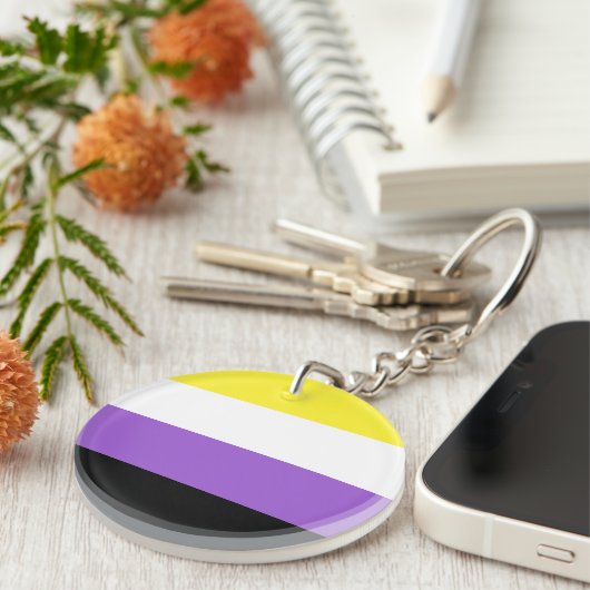 Porte-clés Indicateur de fierté non binaire (Devant droit)