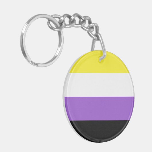 Porte-clés Indicateur de fierté non binaire (Devant gauche)