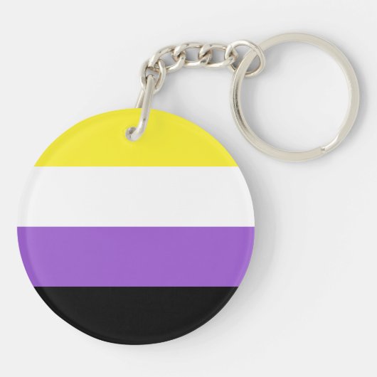 Porte-clés Indicateur de fierté non binaire (Dos)