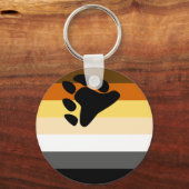 Porte-clés Indicateur de la fierté de l'ours (Recto)