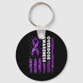 Porte-clés Indicateur de sensibilisation à la surdose Toxicit (Recto)