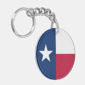 Porte-clés Indicateur d'état du Texas (Devant gauche)