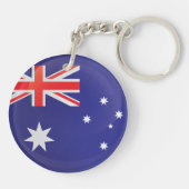 Porte-clés Indicateur d'icône ronde Australie (Dos)