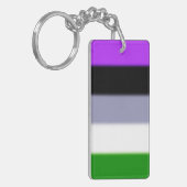 Porte-clés Indicateur Falln Genderqueer Pride (Devant gauche)