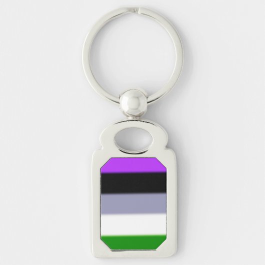 Porte-clés Indicateur Falln Genderqueer Pride (Devant)