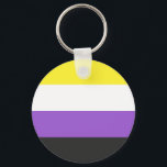 Porte-clés Indicateur non binaire<br><div class="desc">Indicateur non binaire, non binaire, non binaire, enby, non binaire, pride, flag, agender, sans sexe, genre, pangender, bigender</div>