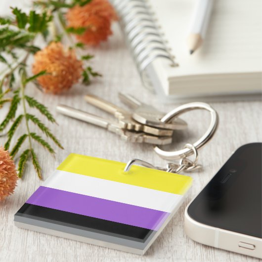 Porte-clés Indicateur non binaire (Devant Droit)