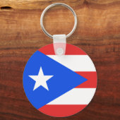 Porte-clés Indicateur Porto Rico (Recto)