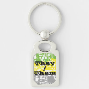 Porte-clés Indicateur Pronoun Lithromantic Pride personnalisa