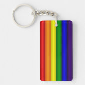 Porte-clés Indicateur Rainbow (Devant)