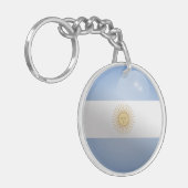 Porte-clés Indicateur rond argentin (Devant gauche)