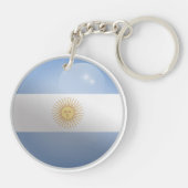 Porte-clés Indicateur rond argentin (Dos)