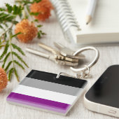 Porte-clés Indicateur sexuel (Devant Droit)