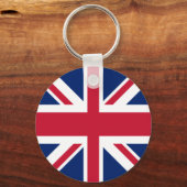 Porte-clés Indicateur Union Jack (Verso)