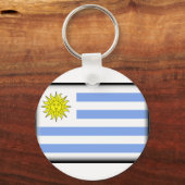 Porte-clés Indicateur Uruguay (Recto)