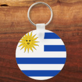Porte-clés Indicateur Uruguay (Recto)