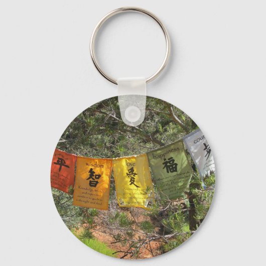 Porte-clés Indicateurs de prière inspirants (Recto)