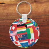 Porte-clés Indicateurs mondiaux (Recto)