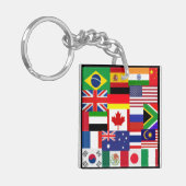 Porte-clés Indicateurs mondiaux (Devant gauche)