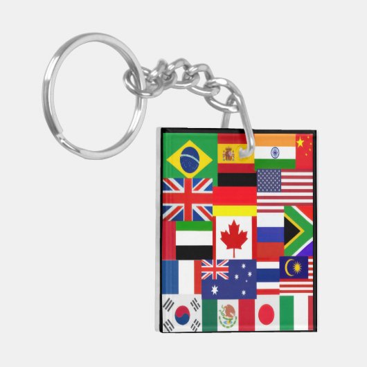 Porte-clés Indicateurs mondiaux (Devant gauche)