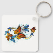 Porte-clés Infinité de papillons monarques (Dos)