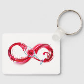 Porte-clés Infinity (Recto)