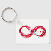 Porte-clés Infinity (Verso)