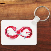 Porte-clés Infinity (Recto)