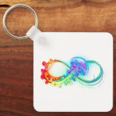 Porte-clés Infinity avec méduse arc-en-ciel (Recto)