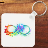 Porte-clés Infinity avec méduse arc-en-ciel (Verso)