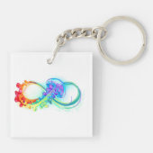 Porte-clés Infinity avec Rainbow Jellyfish (Dos)