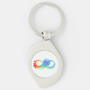 Porte-clés Infinity avec Rainbow Jellyfish